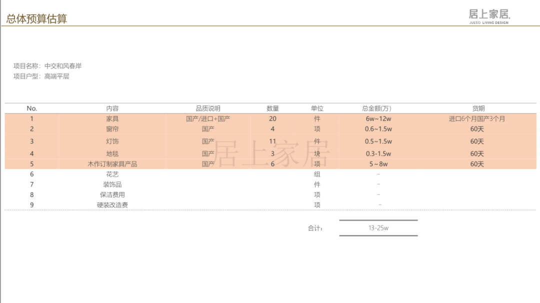 苏州软装设计公司