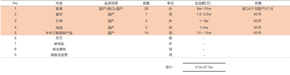 苏州软装设计公司