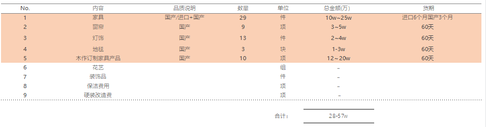 苏州软装设计公司