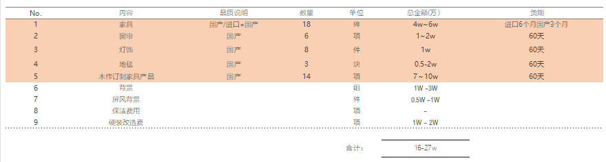 苏州软装设计公司