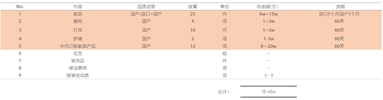 苏州软装设计